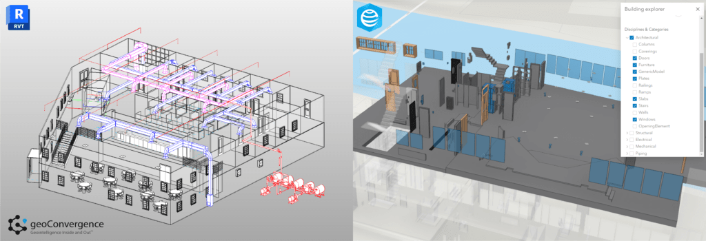 Left: A digital representation of Mechanical, Electrical, Plumbing (MEP) systems in action. Right: A filtered building showcasing asset management capabilities. With the use of BIM modeling software such as Autodesk Revit and ArcGIS Scene Viewer, we can highlight systems and assets that are not accessible in 2D applications.